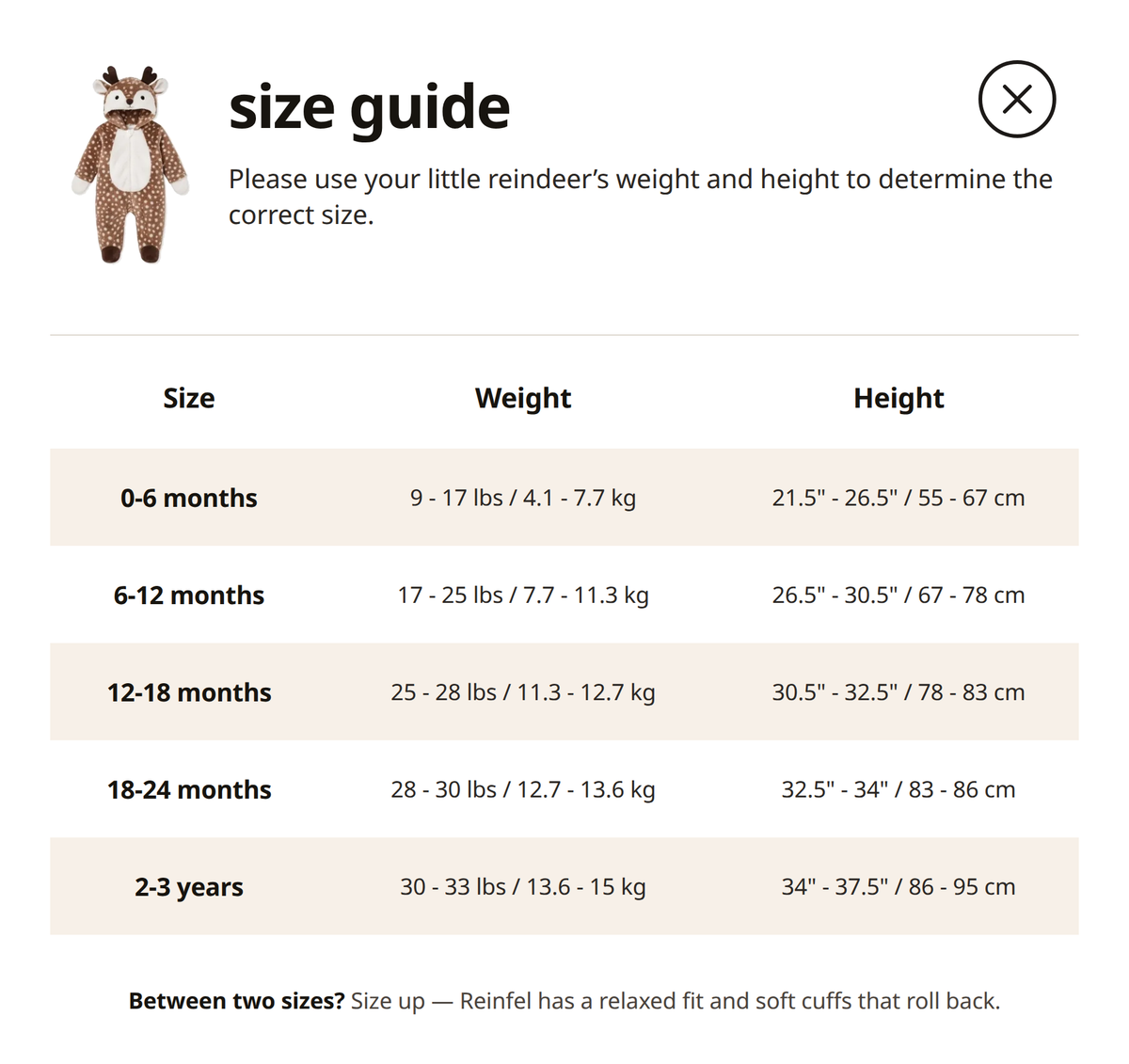 Baby Reinfel size chart